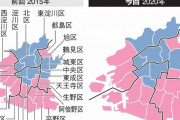 【画像】大阪府、まるで成長してないｗｗ