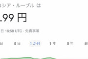 【悲報】ルーブル0.99円wrwrwrwrwrwrwrwrwrwrwrwrwrwrwrwrwrwrwrw
