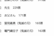 【朗報】小学生に聞いた憧れの人ランキング1位竈門炭治郎3位胡蝶しのぶ6位冨岡義勇7位竈門禰豆子