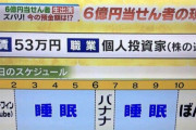 【悲報】宝くじで6億円当たったやつのスケジュールwwwwwwww