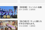 【悲報】謎の大学生グループYouTuberがYouTube界に参戦した結果！！！！！！
