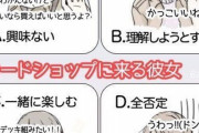 【悲報】童貞は迷う事なく「C」を選ぶ画像がこちらww