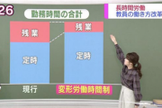 企業「残業代ちゅらいお……」安倍総理「ふむ、では定時の時間を長くするというのはどうだろう」