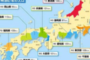 県別、江戸時代の人口ランキングが意外