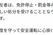 【画像】法廷最高速度50㌔の高速で取り締まりｗｗｗ