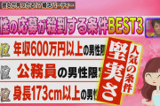 【画像】 女性が結婚相手に求める条件がこれ、一つも達成してなくてワロタァｗｗｗ