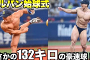 野球選手「筋肉増やしたら球速上がりました！」←じゃあボディビルダーは速い球投げられるのかよ