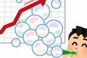 【悲報】株、流石にバブルすぎる模様・・・
