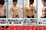 【速報】筋力増強にはどの程度の頻度でトレーニングをすればいいのか？最新の研究の成果が明らかに