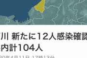 【緊急事態】石川県、ガチでヤバイ＊＊＊＊＊＊＊＊＊＊＊＊＊＊＊＊＊＊