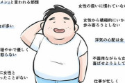 もしお前らが女だったらどのタイプと付き合いたいって思う？？