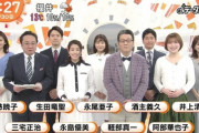 【悲報】めざましテレビさん、とんでもないコロナ対策をしてしまうｗｗｗｗｗｗｗｗｗｗｗｗｗ