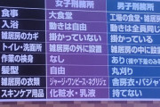 【画像】刑務所、男女差別がひどすぎて炎上ｗｗｗｗｗｗ