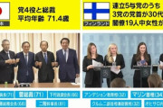 【嫉妬】フィンランドと日本の内閣、Level-ﾚｳﾞｪﾙ-が違い過ぎる.....?