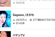 【悲報】日本人YouTuber登録者数Top5、知らない人ばかりと話題に……