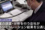 【悲報】需要蒸発、自粛続けば1年後には60万社倒産か