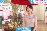 【画像】TBS佐々木舞音アナのデカい横乳がドアップで映る