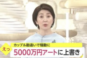 バカップルさん、美術館で５０００万円の絵にペンキで落書きしてしまう