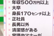 「いい年して独身の男は人として問題がある」　強すぎて禁止カードに