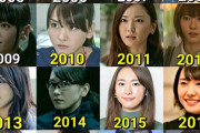 【画像】新垣結衣さん、なぜか老けないｗｗｗｗｗｗｗｗｗ