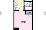 【画像】一人暮らしおんJ民の8割、こんな部屋に住んでる