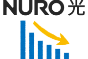 【え？】NURO光「遅い理由がわかった。特定の事業者が複数エリアで大量にトラフィックを使用してた」