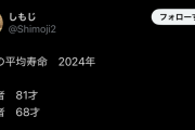 【悲報】独身男性の寿命、公開されるWWWWWWWWWWWWWWW
