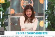 【画像】Mステの並木万里菜アナ、おっぱいを大胆に寄せてしまう　※GIFあり