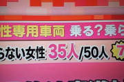 【悲報】日本人女性の70%、「女性専用車両」に乗ることを避けていた　理由がこちら