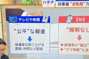 【画像】テレビさん、平然と大嘘をついてしまう…