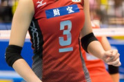 エッチしたい女子スポーツ選手は？