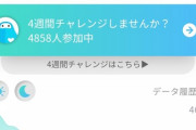 【悲報】ワイ痩せ過ぎて限界へ…