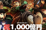 【朗報】絶対王者 鬼滅の刃 日本作品初世界1000億円達成！！！