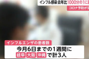 【朗報】インフルエンザの患者数が去年3813人から3人に激減