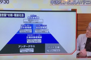 【悲報】大阪のビル放火犯、市に生活保護の申請を2回するも断られていた