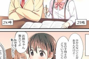 【画像】姉妹で百合ってエッチすぎるだろ