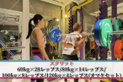 SEXに使う筋肉を効率良く鍛えたいｗｗｗ
