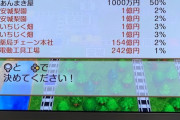 【悲報】枚方小学生「桃鉄に枚方市を追加してください！←コナミの回答が怖すぎるｗ