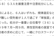 【画像】彡(×)(×)「あかん捕まってもうた、これから毎日臭い飯か……」