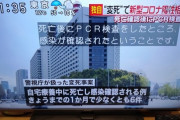 路上や自宅などで容体が急変…“変死”→死亡後にＰＣＲ検査→新型コロナ判明相次ぐ