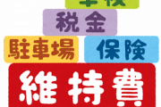 【正論】女さん「実際車を持たなかったらこんなにお金浮くよ？ｗ」