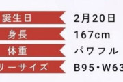 【悲報】ウマ娘、肥満キャラ登場してしまう