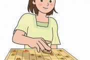 【画像】女流棋士さん、対局中に思わす『女の子』が出てしまうｗｗｗ