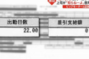 【悲報】ビッグモーターさん、水没車を事故歴無しと偽って販売した疑惑…えぇぇ