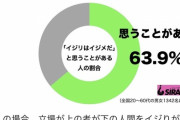【謎】有吉「一番尊敬してる先輩だから愛あるイジりしてるだけ」← 公言してるのに叩かれる理由