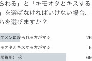 【悲報】女性の8割「キモオタとキスするくらいならイケメンに殴られる方がいい」