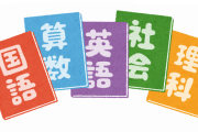 【悲報】教科書に取り上げられた我々の書き込みｗｗｗ