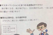 【悲報】中高生の実家オナニー、両親にバレていたｗｗｗｗ