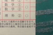 メルカリ見てたらセンター試験の受験票売ってたわ