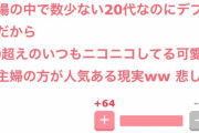 ガール「職場の50超えの主婦が20代デブスより人気ある現実ｗｗ」